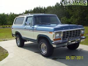 Loaded xlt