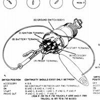 1973-79 PU & 78-79 Bronco Diagrams